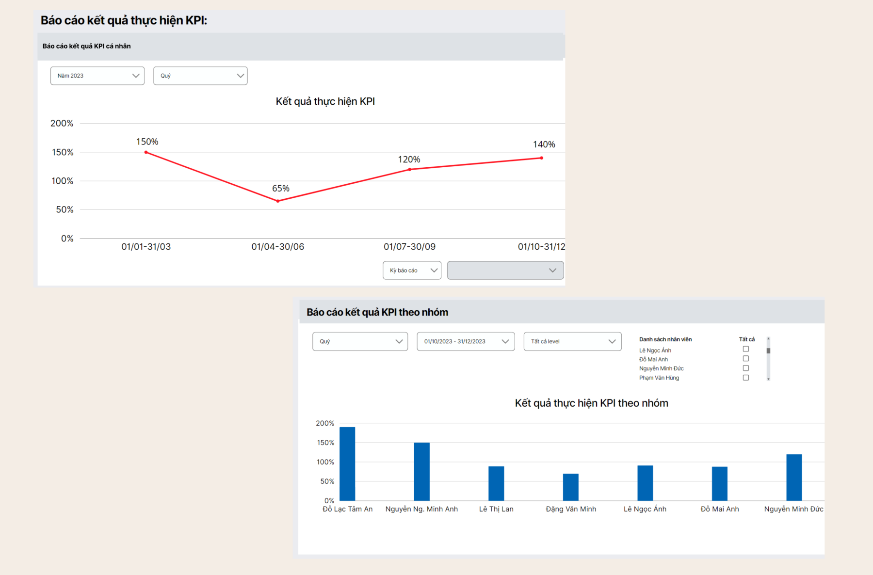B&aacute;o c&aacute;o ph&acirc;n t&iacute;ch